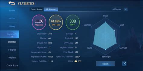 mlbb hero roulette|Mobile Legends Hero Stats and Leaderboard .